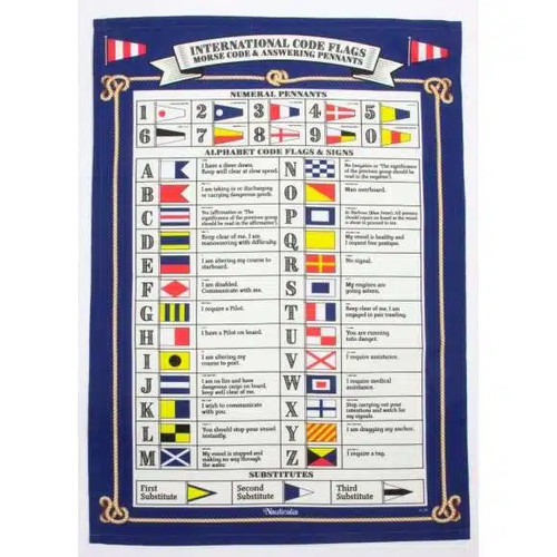 Code flags and morse - flags,