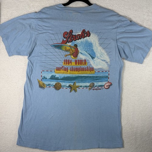 Stroh 1980s world - 1980s,