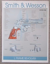 Smith & Wesson 586 L Frame
