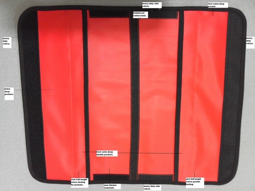 Winch safety blanket sail in - sail,