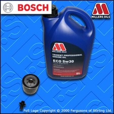 SERVICE KIT for FORD FOCUS MK3