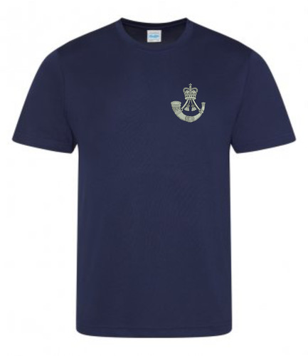All british army units - all,