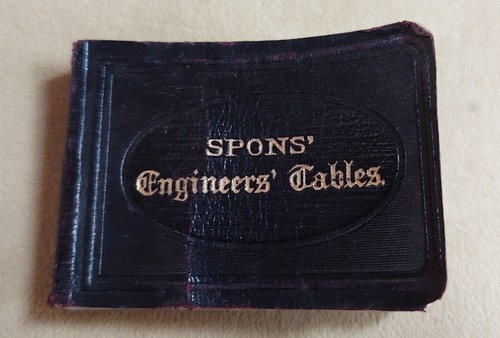 Antique miniature book spons - antique, book.