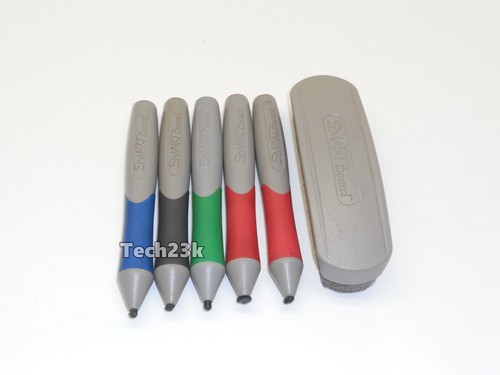 Rpen smart technologies - rpen-er,