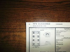 1978 Oldsmobile EIGHT Series