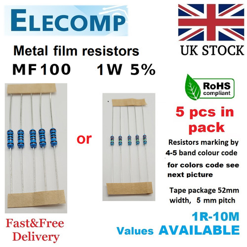 Metal film resistors - metal, all
