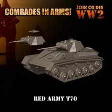 28mm WWII Soviet/Russian T 70