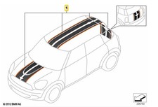 Mini R60 Stripe Kit Black &