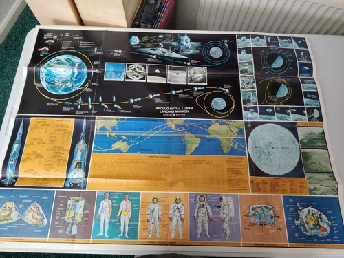 1969 nasa general electric - general,