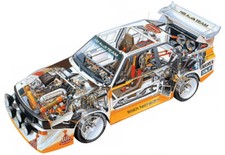 AUDI QUATTRO SPORT S1 Group B History WRC CutAway Rally CAR Poster Art Print A3!