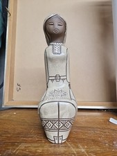 Vintage USSR TEKT Ceramic