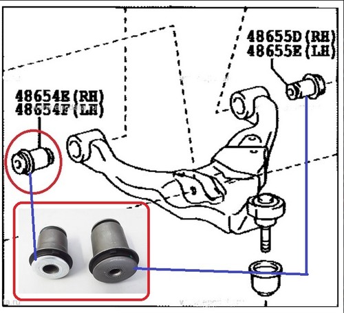 Front lower wishbone arm - x,