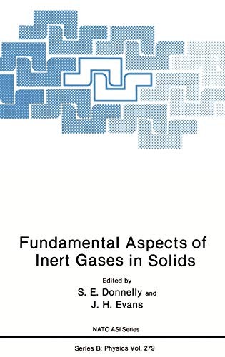 Fundamental aspects of - aspects,