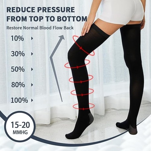 Thigh high compression - thigh,
