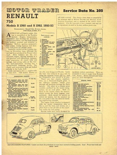 Renault 4cv 750 saloon - 750,