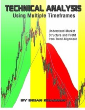 Technical Analysis Using