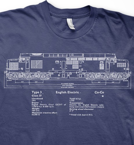 Class diesel model railways - class, 37