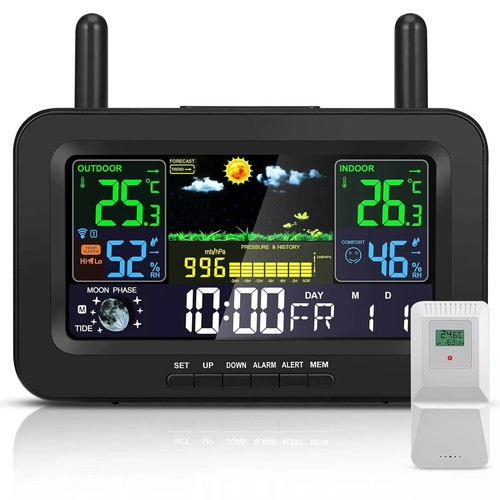 Weather station indoor - station,