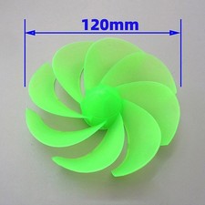 Mini Wind Generator Wind