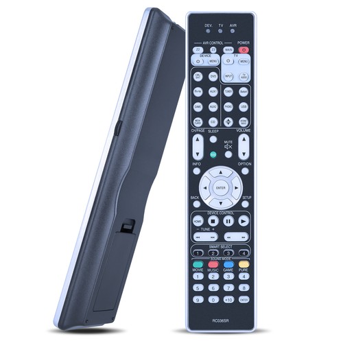 New rc036sr remote control - new,