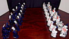 Gardner Russian Porcelain