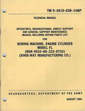 Historical book Boring