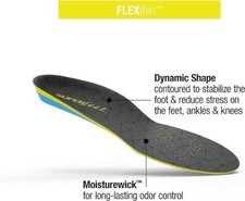 Superfeet FLEXthin Insoles -