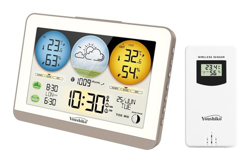 Weather station radio - station,