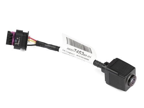 Panoramic camera for - camera,