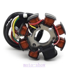 Stator Coil for Husqvarna