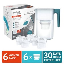 XL Water Filter Jug 3.6L with