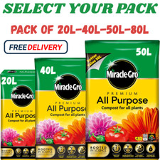 Miracle-Gro All Purpose