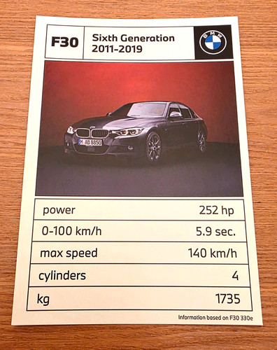 Bmw series postcard f30 - 3,