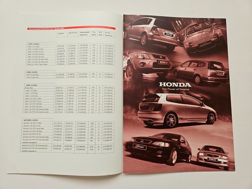 Honda civic type coupe - honda,