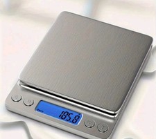 Professional digital