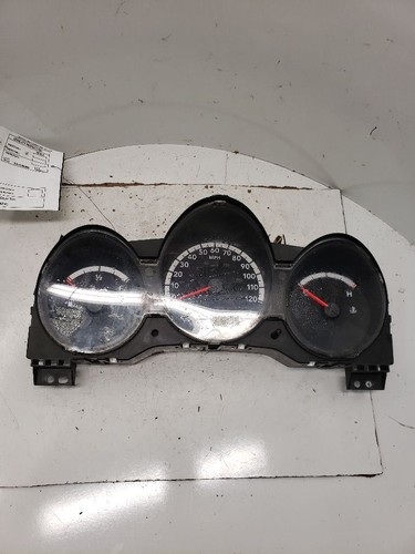 Speedometer pod cluster - pod,