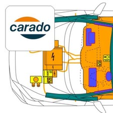 Digital Rescue Card by QR