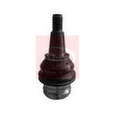 Wheel suspension ball - wheel, joint