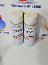 MOTIP Deco Spray Paint High