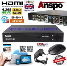 ANSPO 5MP Smart CCTV DVR