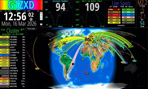 Amateur radio hamclock - radio,