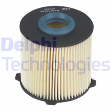 Delphi Diesel Fuel Filter HDF623 - Filter Insert - OE Specification and Quality