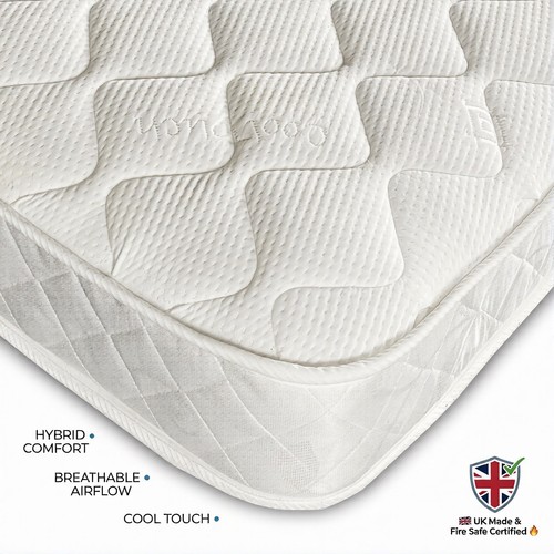 Mattress memory foam coil - mattress,