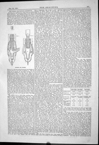 Old engineering 1881 siemens - 1881,