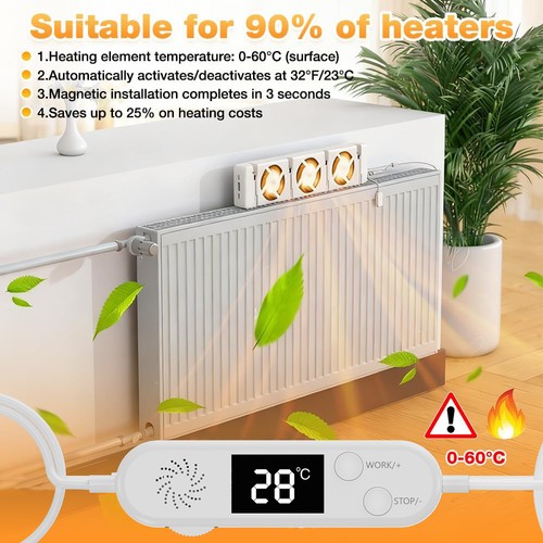 Radiator fan with - fan,