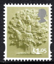 GB ENGLISH REGIONAL ISSUES