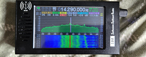 Sdr software defined radio - sdr,