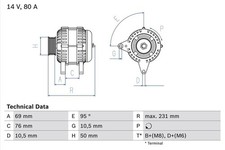 Alternator Fits Bmw 3 E36