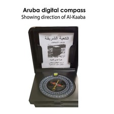 AL-KAABAH DIRECTION---QIBLA