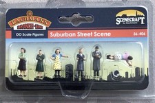 Bachmann gauge scenecraft - gauge,